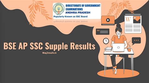 ap 10th supplementary result 2022